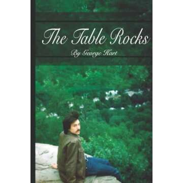 Gift guide for Christmas 🎄