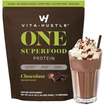 Kitchen/dining room Items