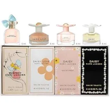 Luxury Perfumes Under $40