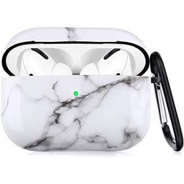 Work from Home Essentials