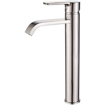 Duplicate Faucet