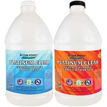 Resin & Mold Supplies