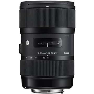 Photography Equipment