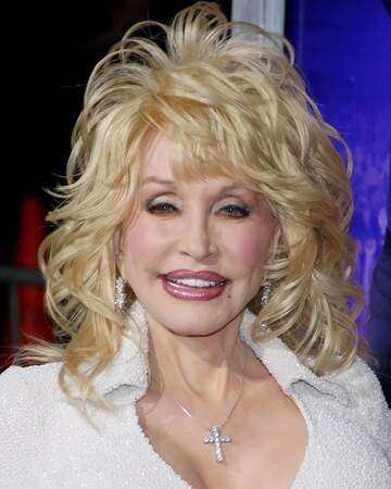 Celebrating Dolly Parton's Impact on Music and Culture