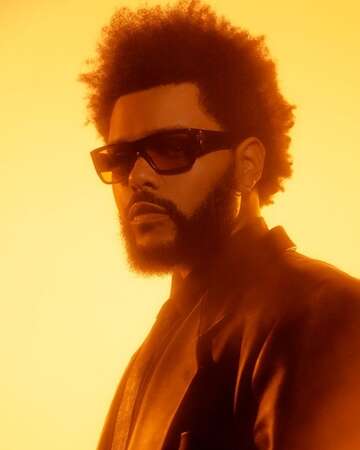 Spotify's Most Streamed Artists and Songs of 2020