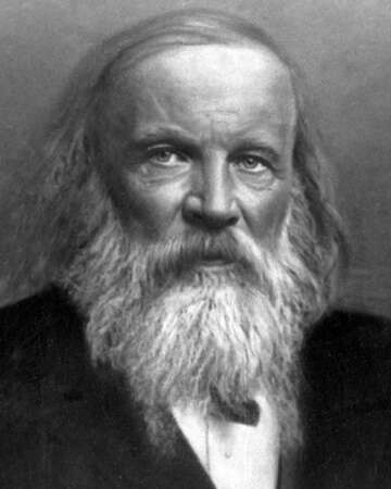 Dmitri Mendeleev's Historic Balloon Flight