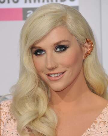 Celebrating Kesha: The Pop Icon from Los Angeles