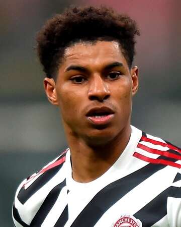 Celebrating Marcus Rashford's Birthday: The Inspiring Journey of a Young Footballer