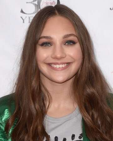 Celebrating Maddie Ziegler's 22nd Birthday