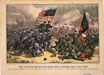 The Second Battle of Bull Run: A Turning Point in the Civil War