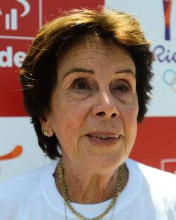 Celebrating the Birth of Maria Bueno: A Tennis Legend