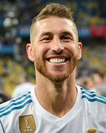 Sergio Ramos Becomes Europe's Most Capped Male Outfield Player