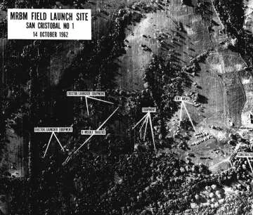Understanding the Cuban Missile Crisis: JFK and Khrushchev's Communication