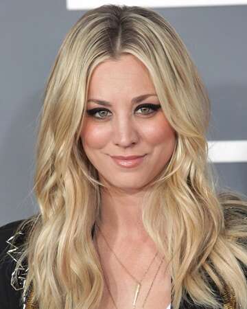 The Highest Paid TV Actresses of 2015