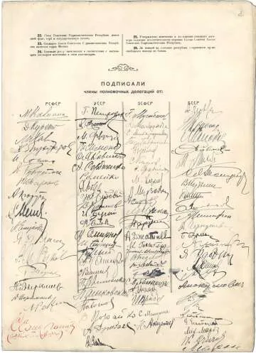 Formation of the Soviet Union in 1923