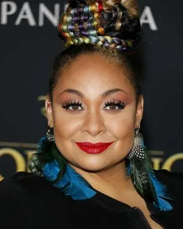 Celebrating Raven-Symoné’s Birthday: A Journey Through Time