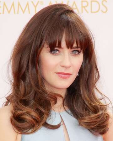 Celebrating Zooey Deschanel: A Unique Talent in Entertainment