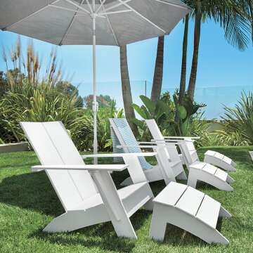 Outdoor Furniture & supplies for Every Space Profile