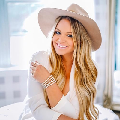 Thedowntownaly Profile