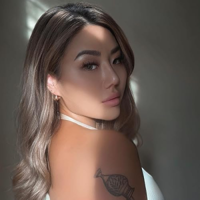 These are a few of my favorite things.. Profile