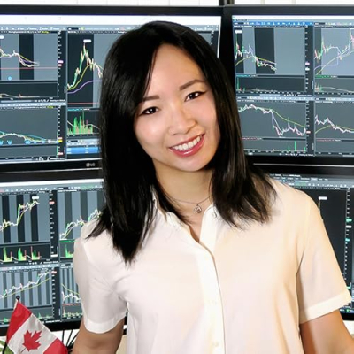 Humbled Trader Profile