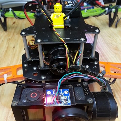 Amazon items worth buying Profile