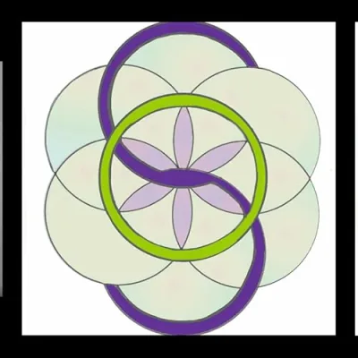 Organizedandsimplified4u