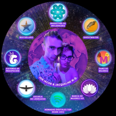 Escritores de Libros Famosos por Ion Iacob y Jacqueline M.Q. Profile