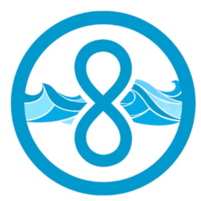 The Brio Method Profile