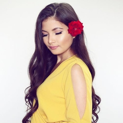 Bessy Dressy Profile