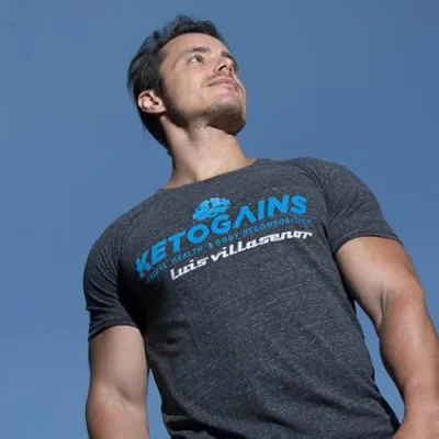 Ketogains Suggested Products