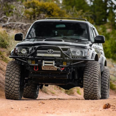 Snowbound's Product Recommendations Profile