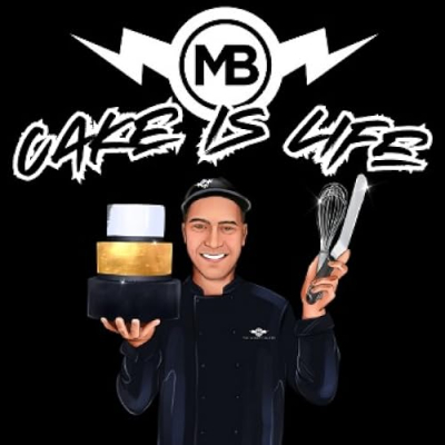 Pete, The Mighty Baker Product Recommendations & Interesting New Products Profile